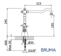 MEDIDAS MONOBLOCK LAVABO IMPERIAL BRUMA
